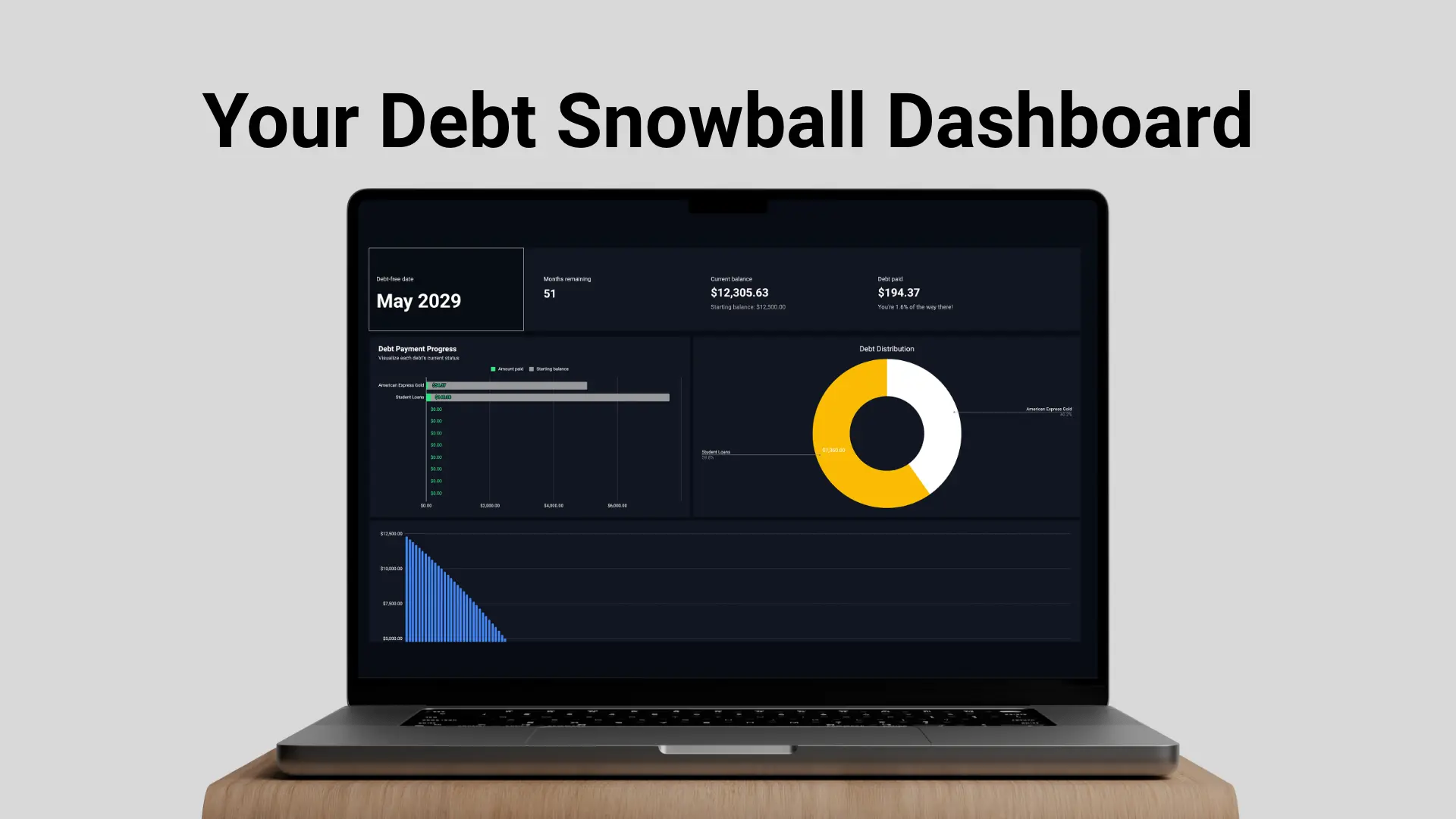 Debt Snowball Calculator Hero